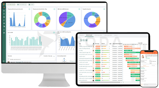 phần mềm crm