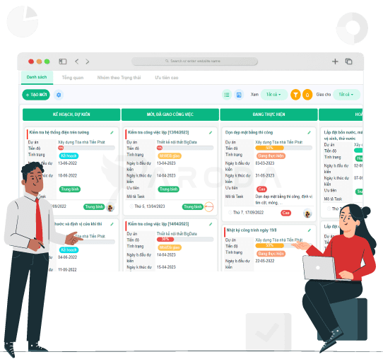 kanban board 