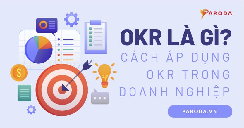 OKR là gì? Cách áp dụng OKR trong doanh nghiệp