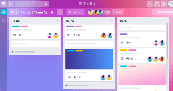 chi phí của trello