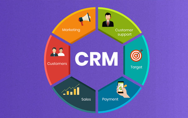 hệ thống crm