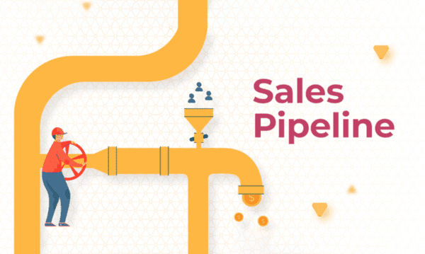 Sales Pipeline