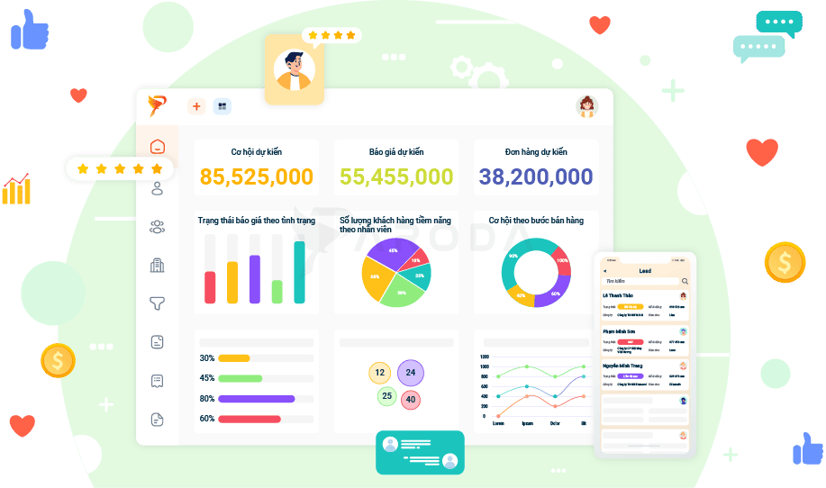 Paroda Sales - Bán hàng và phát triển kinh doanh | Paroda - Nền tảng quản trị và số hóa doanh nghiệp toàn diện Paroda Sales – Giải pháp bán hàng và phát triển kinh doanh hiệu quả | Paroda - Nền tảng quản trị và số hóa doanh nghiệp toàn diện