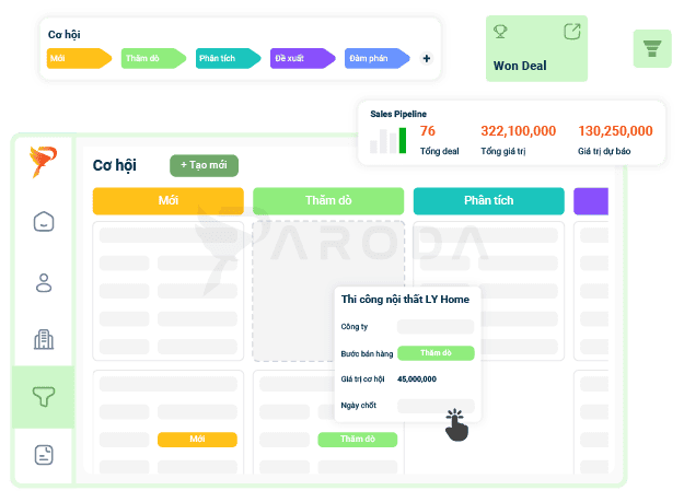 Paroda Sales - Bán hàng và phát triển kinh doanh | Paroda - Nền tảng quản trị và số hóa doanh nghiệp toàn diện Paroda Sales – Giải pháp bán hàng và phát triển kinh doanh hiệu quả | Paroda - Nền tảng quản trị và số hóa doanh nghiệp toàn diện