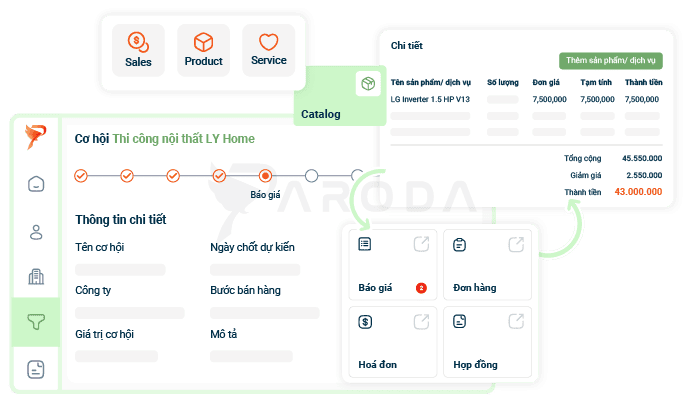 Paroda Sales - Bán hàng và phát triển kinh doanh | Paroda - Nền tảng quản trị và số hóa doanh nghiệp toàn diện Paroda Sales – Giải pháp bán hàng và phát triển kinh doanh hiệu quả | Paroda - Nền tảng quản trị và số hóa doanh nghiệp toàn diện