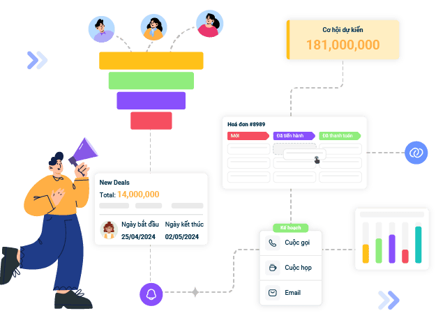 Paroda Sales - Bán hàng và phát triển kinh doanh | Paroda - Nền tảng quản trị và số hóa doanh nghiệp toàn diện paroda sales