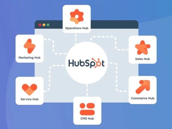 hubspot là gì