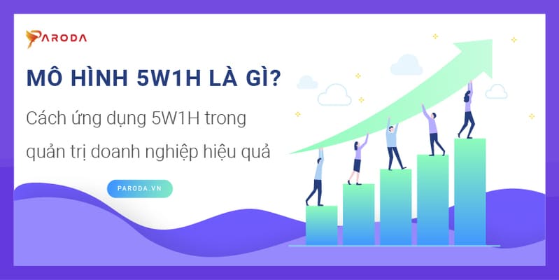 mô hình 5w1h là gì