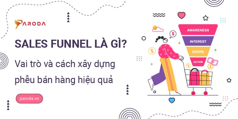 Lead là gì? 3 loại lead quan trọng trong marketing doanh nghiệp 2025 | Paroda - Nền tảng quản trị và số hóa doanh nghiệp toàn diện